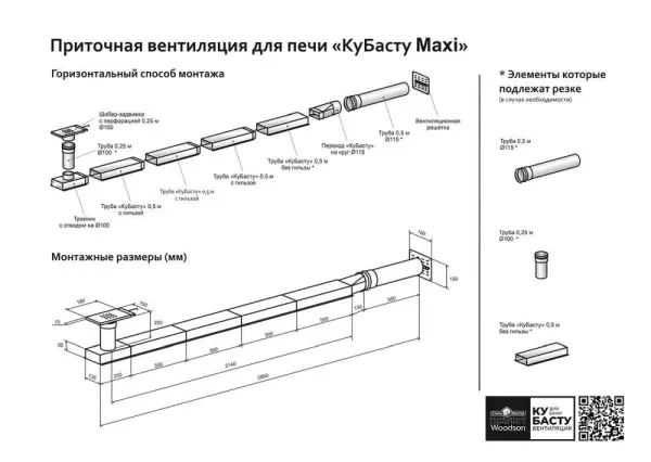 Приточная вентиляция для печи КуБасту maxi — изображение 3