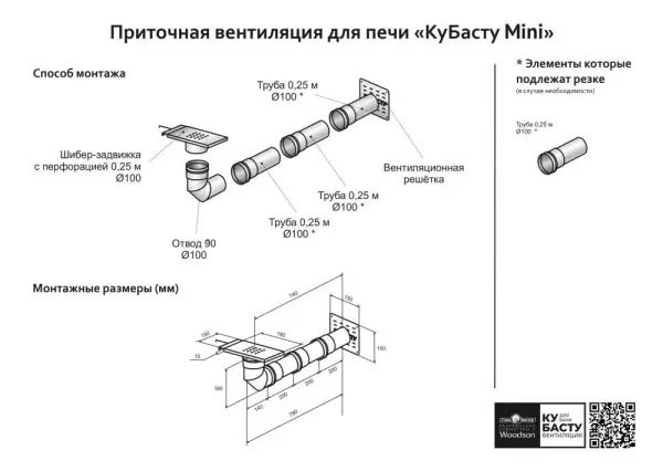 Приточная вентиляция для печи КуБасту mini — изображение 3
